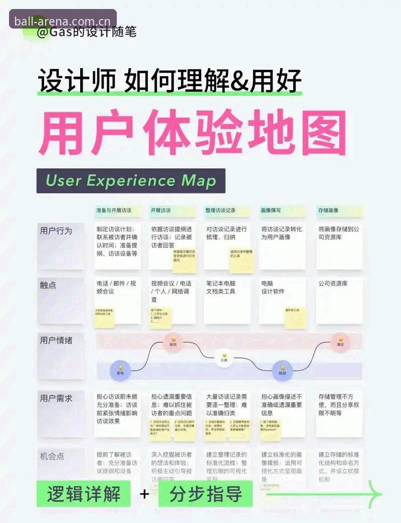 贝博APP官方版 贝博APP官方版移动端体验深度分析:安装流程、功能细节与用户反馈全面解读