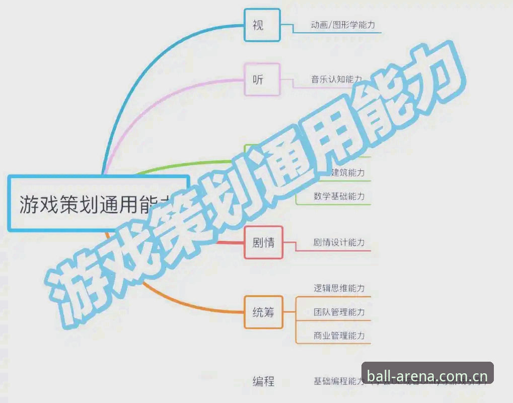 贝博官网平台娱乐空间使用指南：从入门到精通的全流程攻略