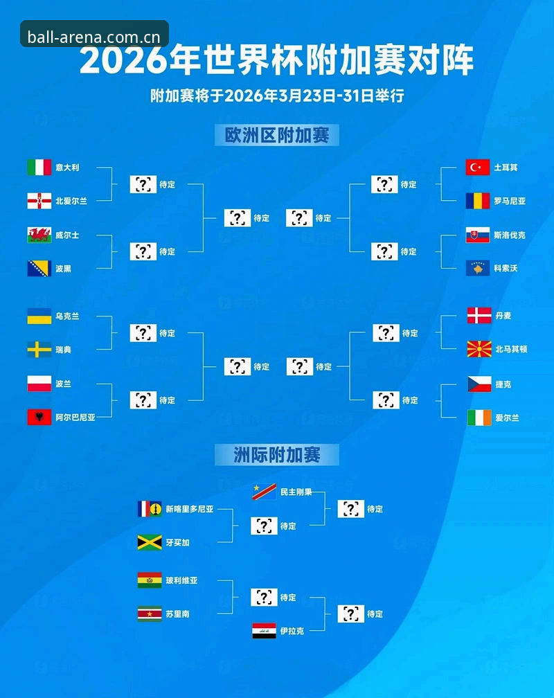 贝博官方网站手机版 U17世界杯抽签结果解析——贝博官网平台赛事追踪使用教程