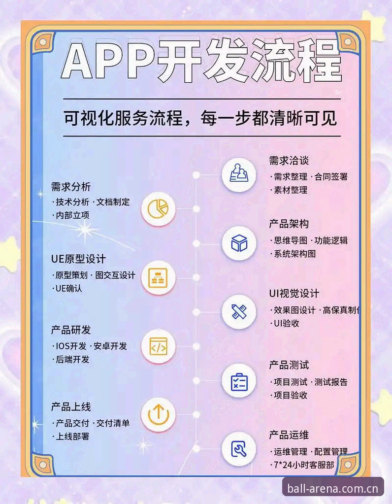 贝博APP使用指南哪个好 贝博官网平台APP使用教程:从下载到入门的完整操作指南